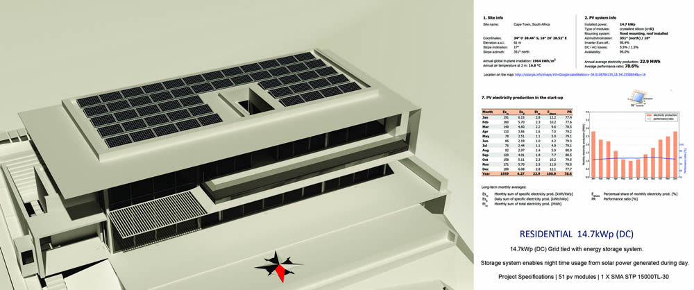 Residential Solar Design (14.7kWp) (DC)